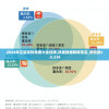 (乾坤战纪百度百科女主)乾坤战纪，一款引领时代的战略游戏