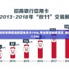 2024新澳门天天开好彩大全146期，持续更新，全方位解读最新赛事和信息