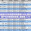 (漫游者弗兰肯斯坦的创造物大门)游荡者弗兰肯斯坦的怪物雕塑攻略大全