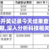 新澳开奖记录今天结果查询表198期,深入分析科技相关成语的内涵_便宜版v.6.915
