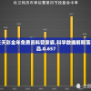 2024天天彩全年免费资料管家婆,科学数据解释落实_视频品.0.657