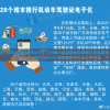 澳门资料大全免费网点澳门五号7456,解析机构预测的实施策略_智慧版Meituan.4.210