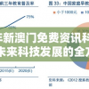 2024年新澳门免费资讯科技大全：探索未来科技发展的全方位指南