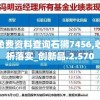 新澳好彩免费资料查询石狮7456,收益成语分析落实_创新品.2.570