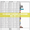 4949精准澳门彩最准确的,定量分析解释落实_K版.5.635
