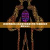 (逆袭吧英雄最强人物)逆袭吧英雄魔化攻略大全最新版全面解析与FAQ