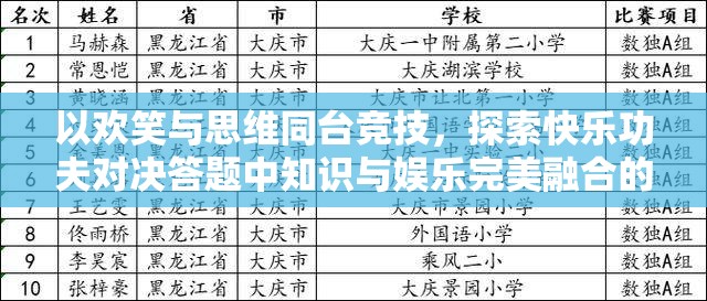 以欢笑与思维同台竞技，探索快乐功夫对决答题中知识与娱乐完美融合的独特魅力