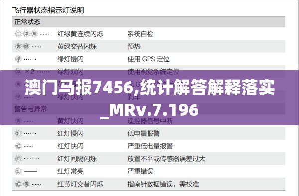 澳门马报7456,统计解答解释落实_MRv.7.196