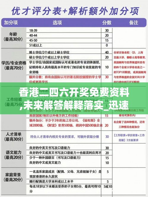 香港二四六开奖免费资料,未来解答解释落实_迅速版v.3.993