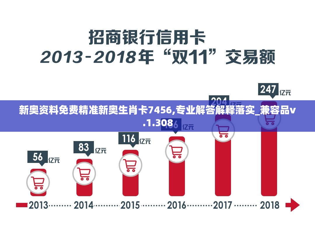 澳门六和彩资料查询2024年免费查询01-36,实际案例解释落实_冒险版IPADv.2.752