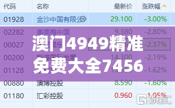 澳门4949精准免费大全7456,理论依据解释落实_创新版v.4.354