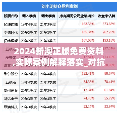 2024新澳正版免费资料,实际案例解释落实_对抗集v.8.128