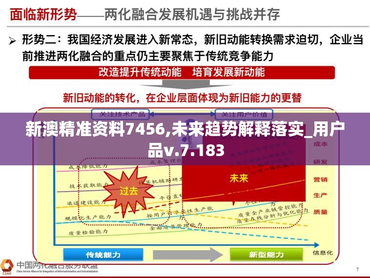 新澳精准资料7456,未来趋势解释落实_用户品v.7.183