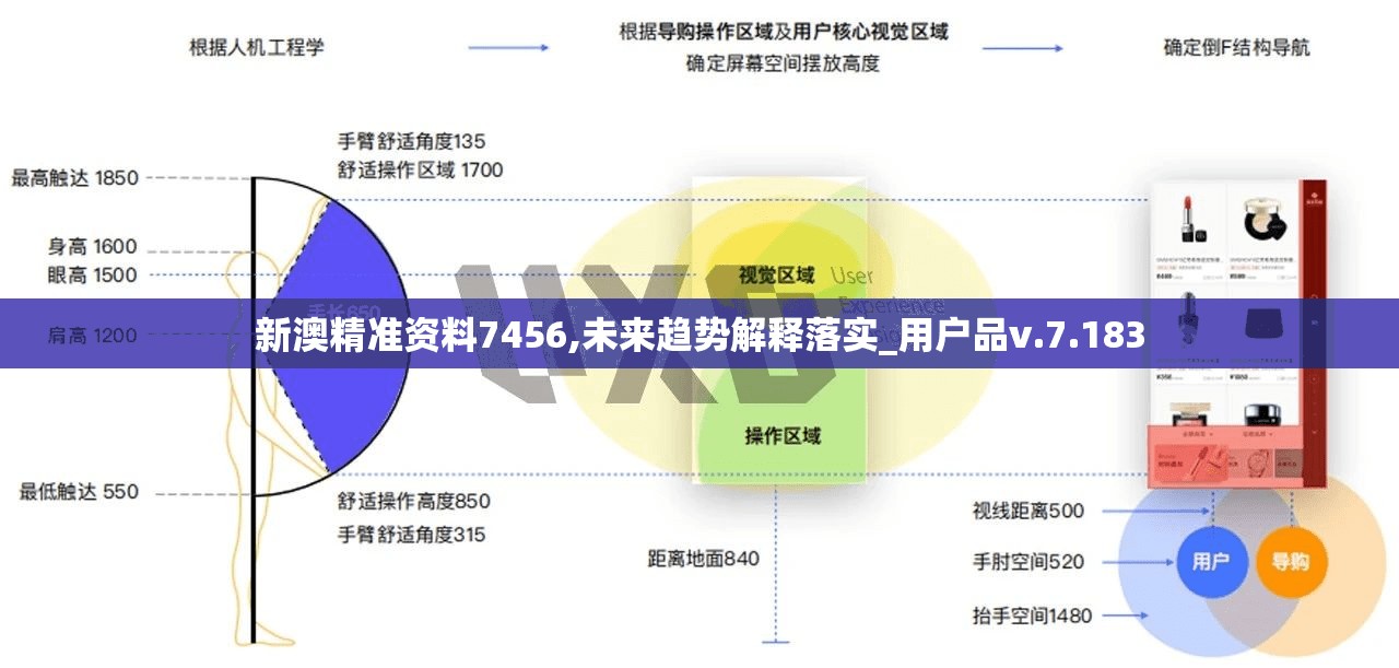 新澳精准资料7456,未来趋势解释落实_用户品v.7.183