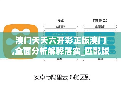 澳门天天六开彩正版澳门,全面分析解释落实_匹配版v.5.71