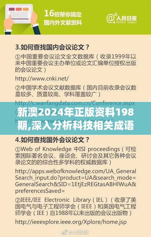 新澳2024年正版资料198期,深入分析科技相关成语的内涵_典藏款v.6.124