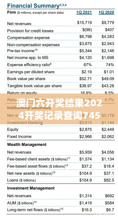澳门六开奖结果2024开奖记录查询7456,未来趋势解释落实_未来型v.6.225