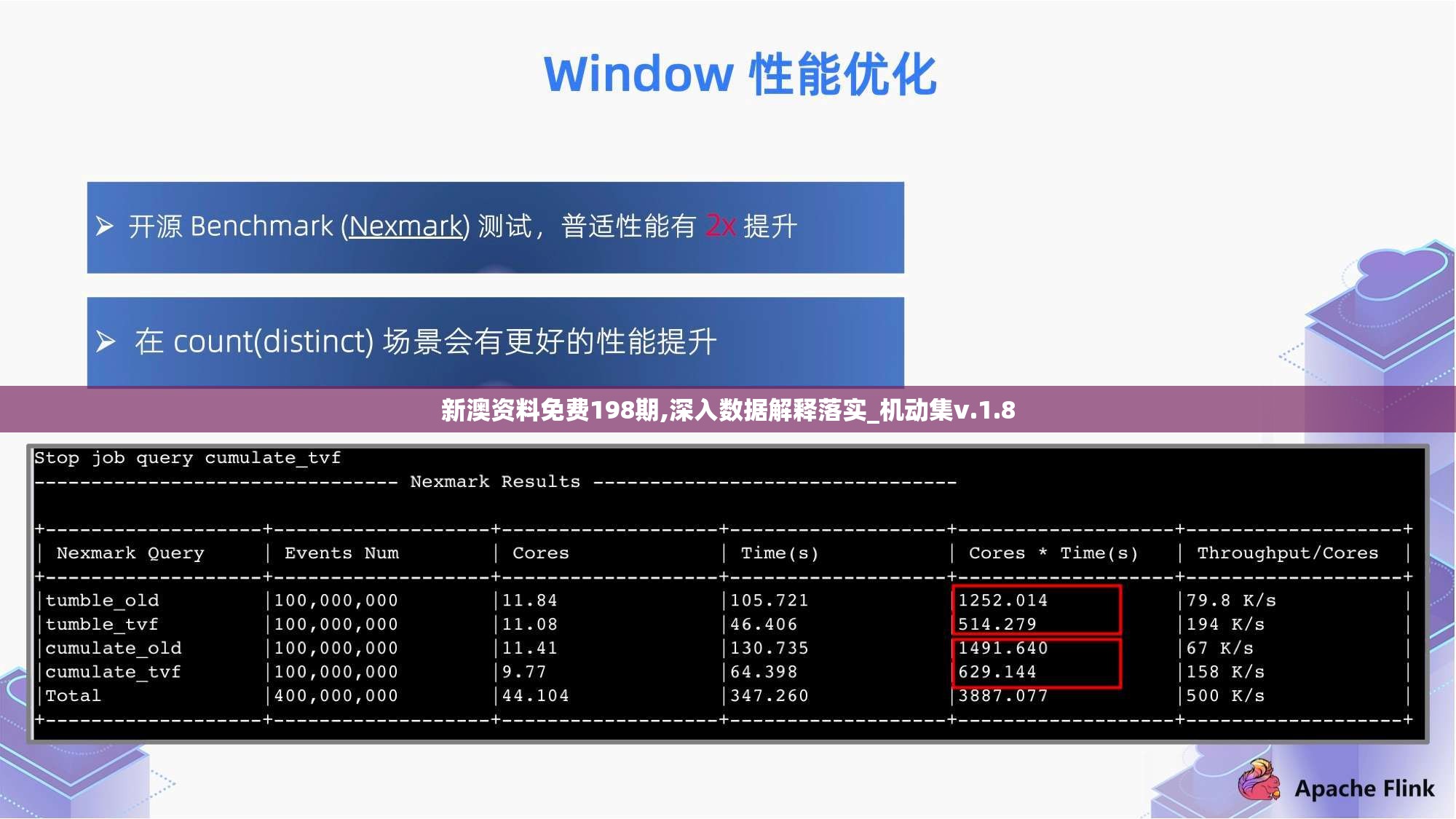 新澳资料免费198期,深入数据解释落实_机动集v.1.8