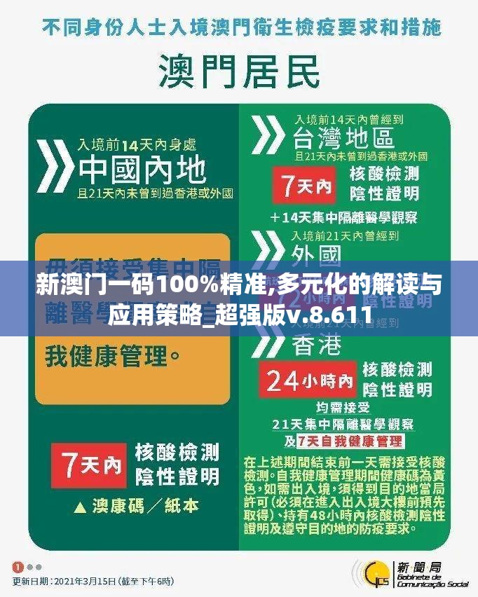 新澳门一码100%精准,多元化的解读与应用策略_超强版v.8.611