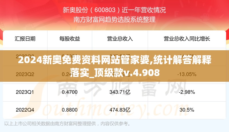2024新奥免费资料网站管家婆,统计解答解释落实_顶级款v.4.908