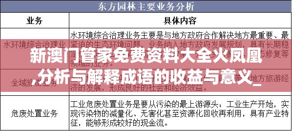 新澳门管家免费资料大全火凤凰,分析与解释成语的收益与意义_组件集v.8.535
