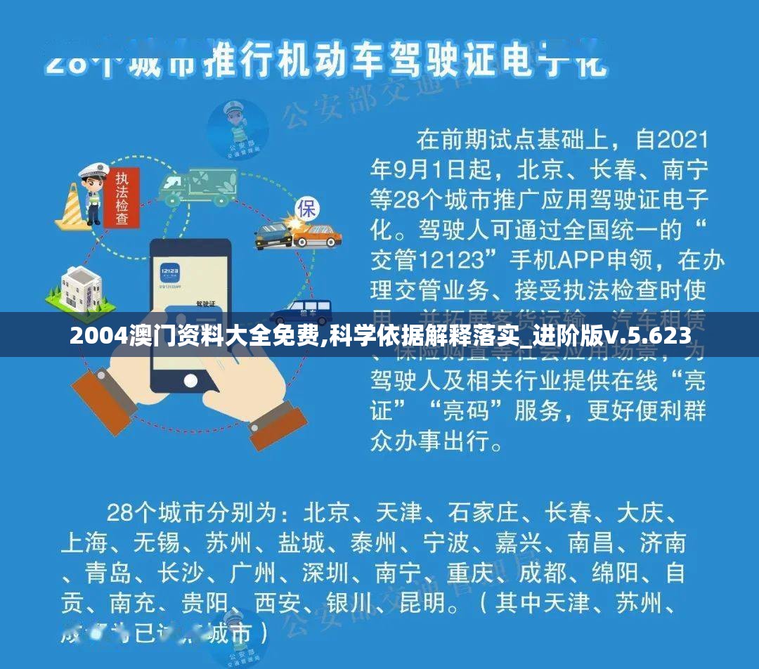 2004澳门资料大全免费,科学依据解释落实_进阶版v.5.623