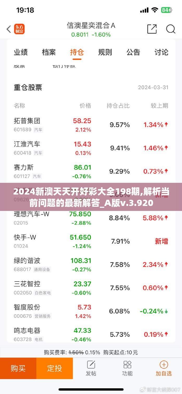 2024新澳天天开好彩大全198期,解析当前问题的最新解答_A版v.3.920