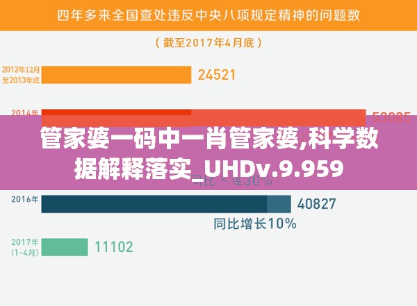 管家婆一码中一肖管家婆,科学数据解释落实_UHDv.9.959