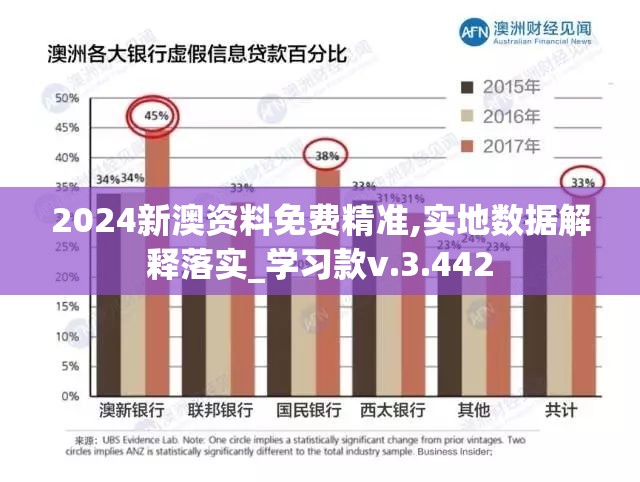 2024新澳资料免费精准,实地数据解释落实_学习款v.3.442