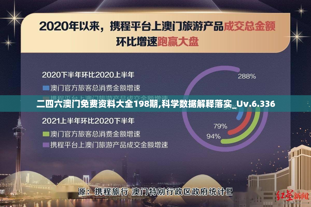 二四六澳门免费资料大全198期,科学数据解释落实_Uv.6.336
