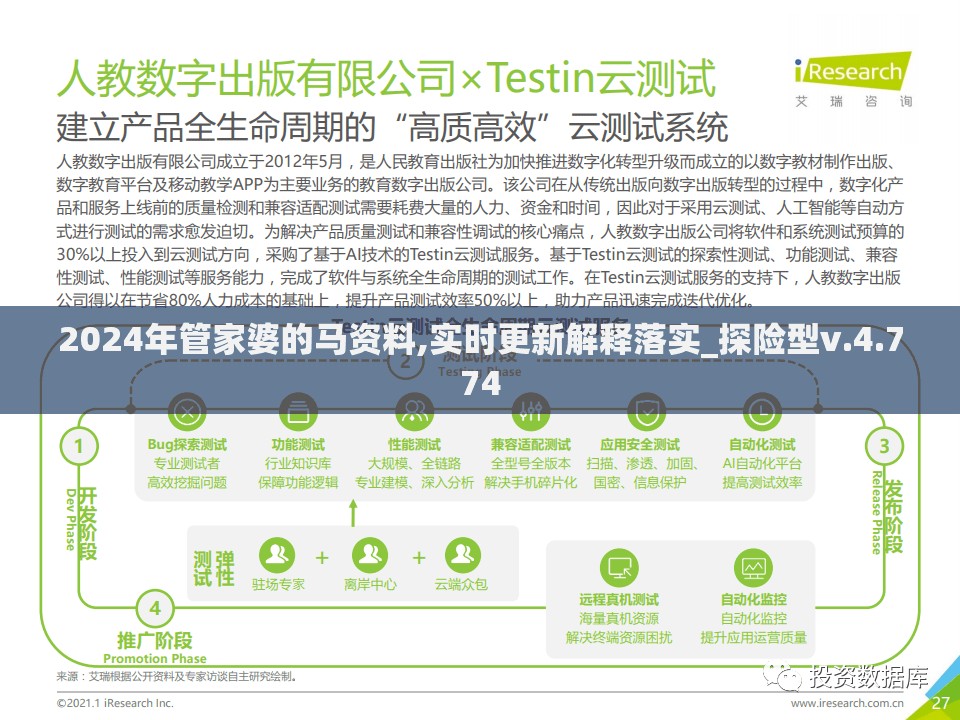2024年管家婆的马资料,实时更新解释落实_探险型v.4.774