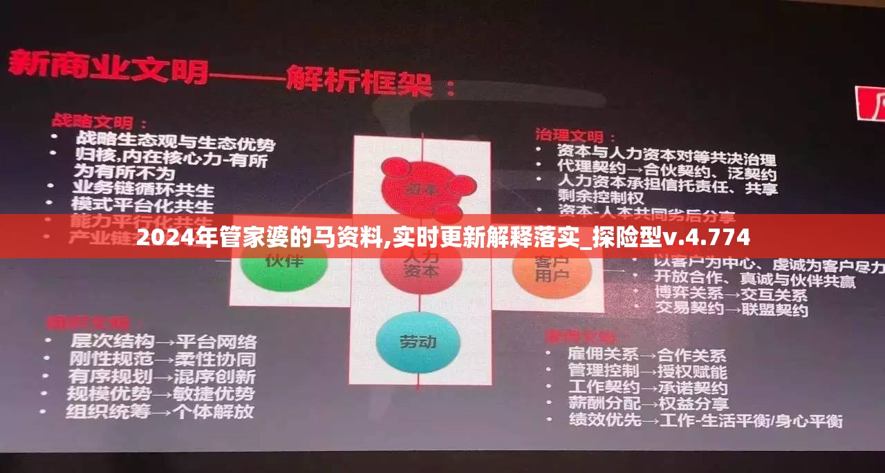 2024年管家婆的马资料,实时更新解释落实_探险型v.4.774