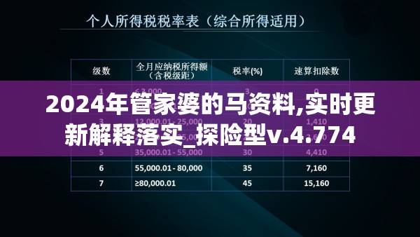 2024年管家婆的马资料,实时更新解释落实_探险型v.4.774