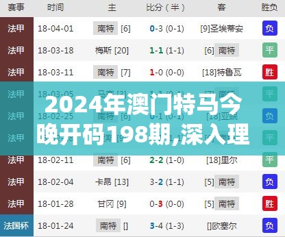 2024年澳门特马今晚开码198期,深入理解各种问题的解决方案_MT款v.5.735
