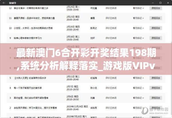 最新澳门6合开彩开奖结果198期,系统分析解释落实_游戏版VIPv.7.731
