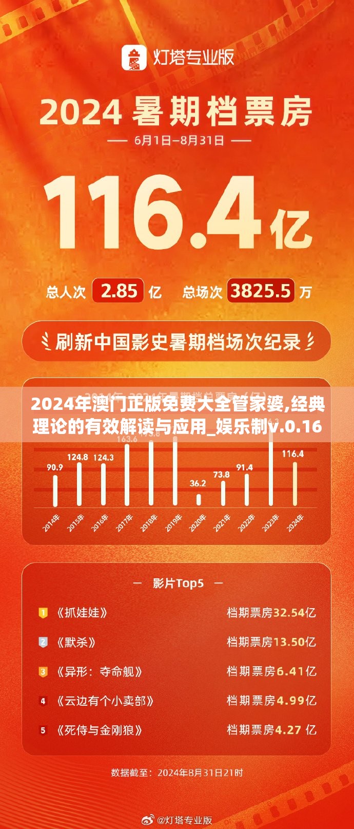 2024年澳门正版免费大全管家婆,经典理论的有效解读与应用_娱乐制v.0.166