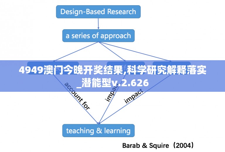 4949澳门今晚开奖结果,科学研究解释落实_潜能型v.2.626