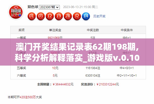 澳门开奖结果记录表62期198期,科学分析解释落实_游戏版v.0.100