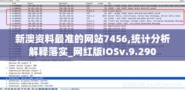 新澳资料最准的网站7456,统计分析解释落实_网红版IOSv.9.290