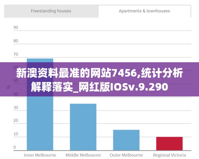 新澳资料最准的网站7456,统计分析解释落实_网红版IOSv.9.290