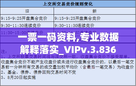 一票一码资料,专业数据解释落实_VIPv.3.836