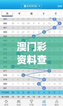 澳门彩资料查询,探讨2024年的新方法与趋势_极限版IOSv.2.246