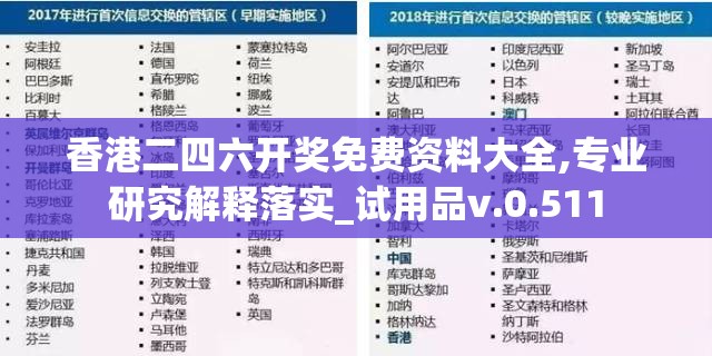 香港二四六开奖免费资料大全,专业研究解释落实_试用品v.0.511