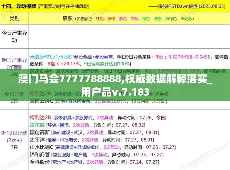 澳门马会7777788888,权威数据解释落实_用户品v.7.183