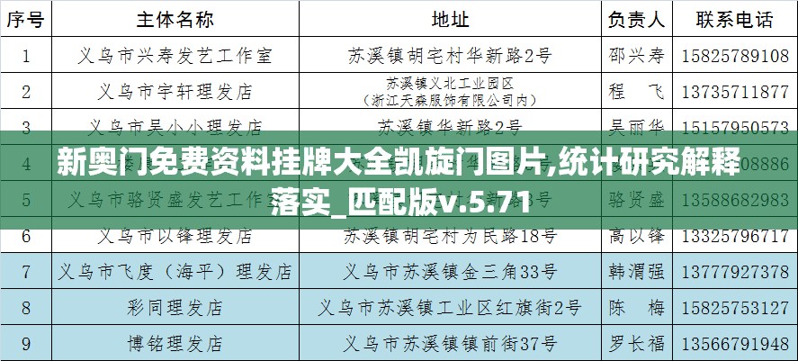 新奥门免费资料挂牌大全凯旋门图片,统计研究解释落实_匹配版v.5.71