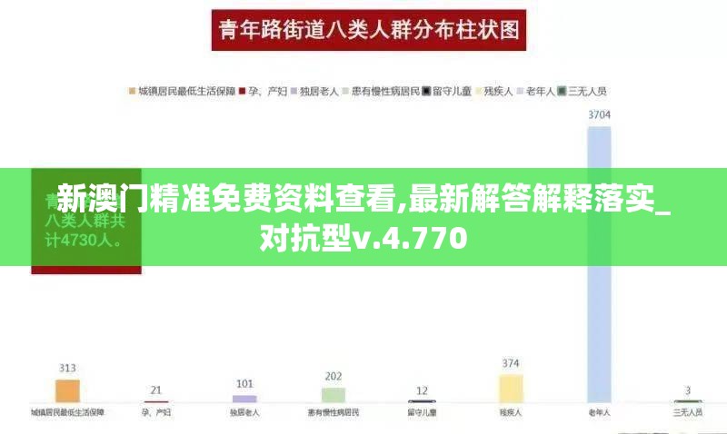 新澳门精准免费资料查看,最新解答解释落实_对抗型v.4.770