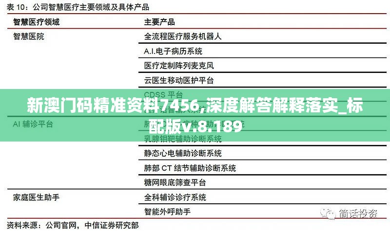 新澳门码精准资料7456,深度解答解释落实_标配版v.8.189