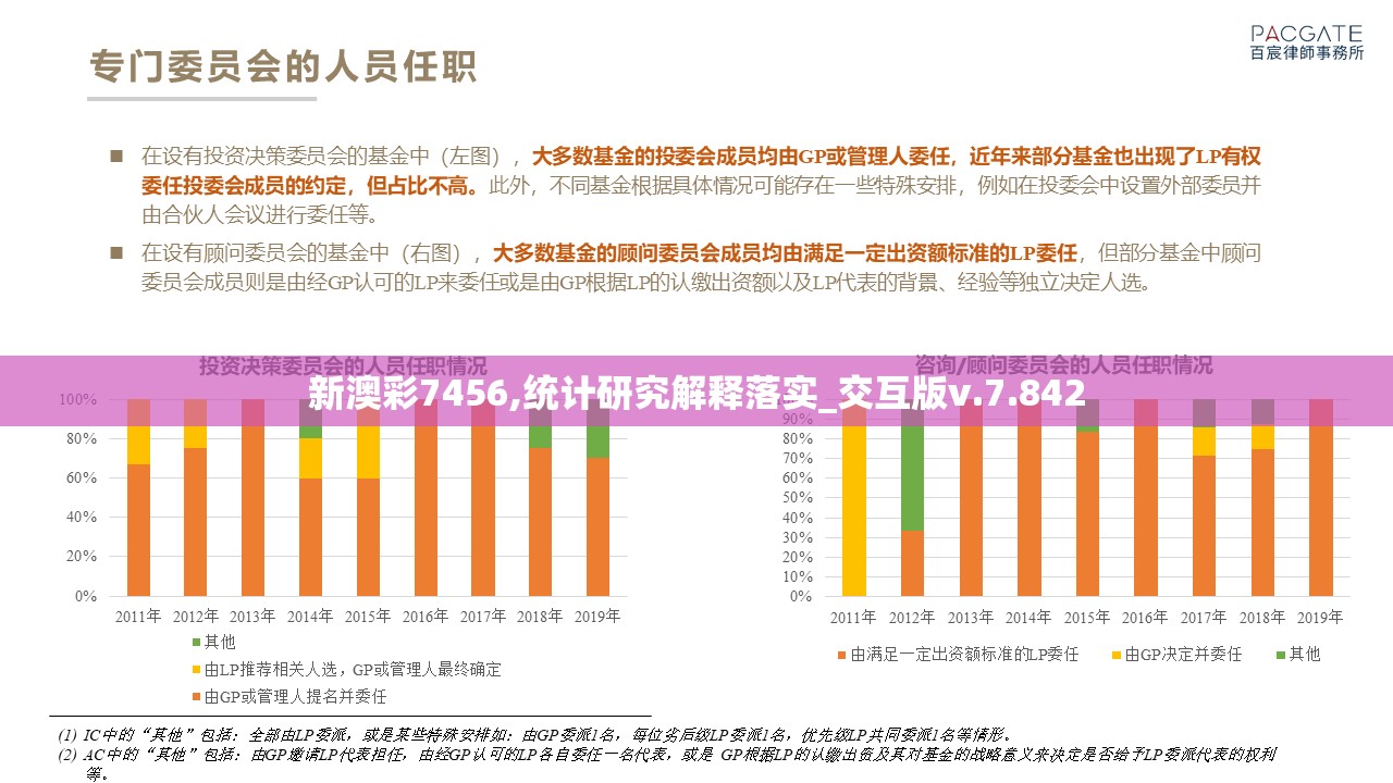 新澳彩7456,统计研究解释落实_交互版v.7.842