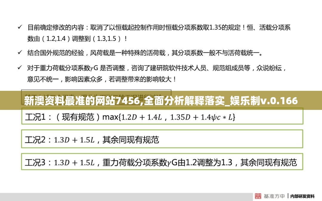 新澳资料最准的网站7456,全面分析解释落实_娱乐制v.0.166
