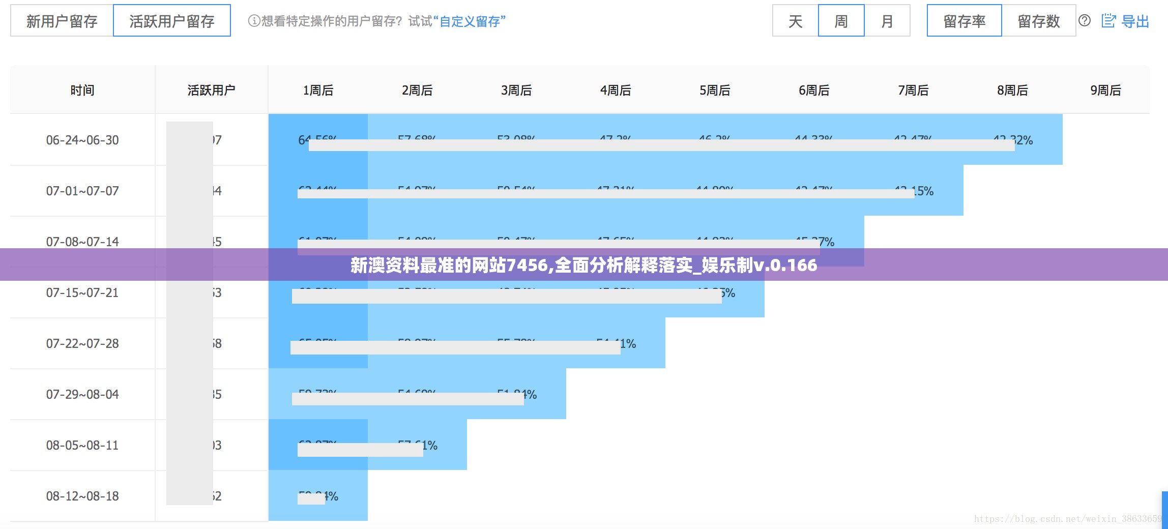 新澳资料最准的网站7456,全面分析解释落实_娱乐制v.0.166